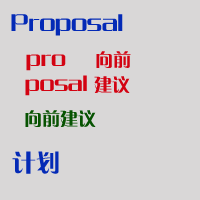 ʲ-ʸ-Proposal
